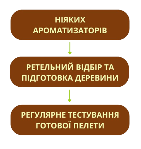 Текст абзаца removebg preview (1) Текст абзаца removebg preview (1)